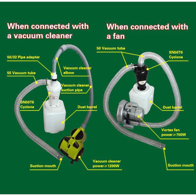 SN50T6 Industrial Cyclone Dust - Woodworking Dust Collector review and price