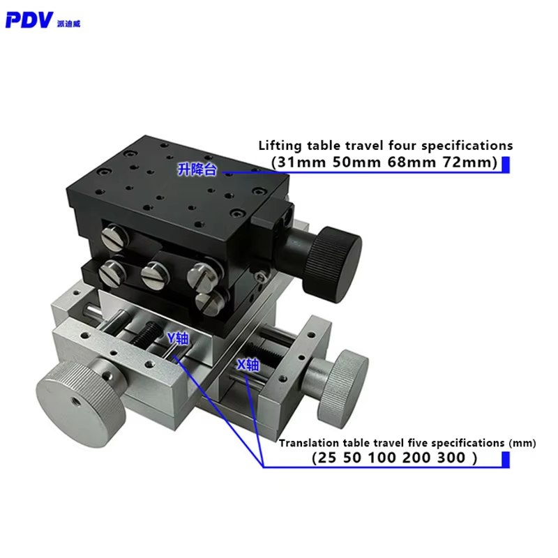 XYZ Three Axis Manual Moving S - Xyz Woodworking review and price